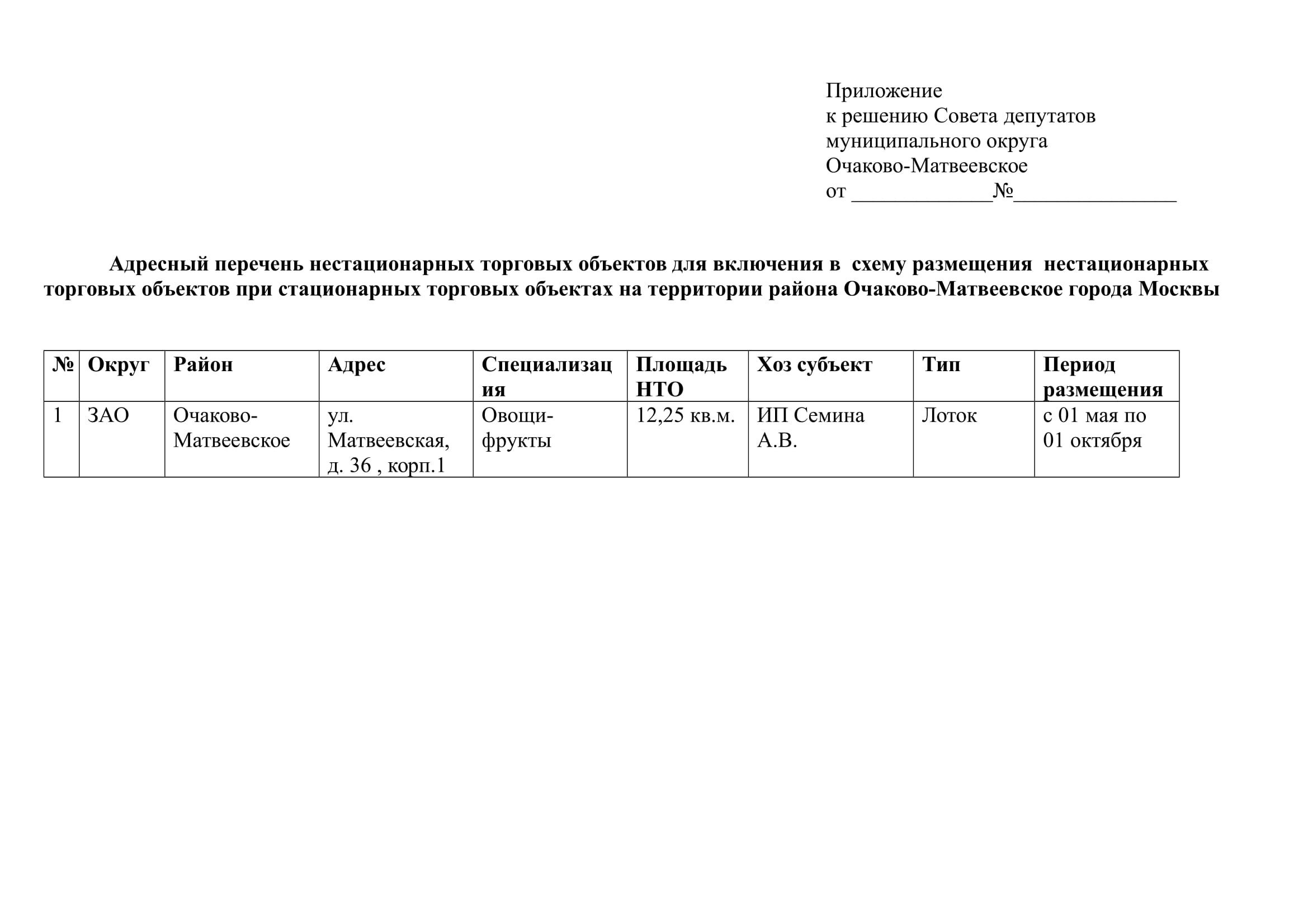 Проект решения СД от 19.04.2018  (нто при сто Матвееская д.36, корп.1)